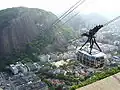 Telecabina din Morro da Urca, Rio de Janeiro, Brazilia