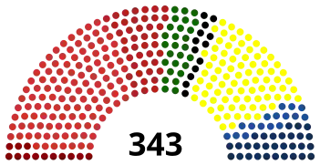Împărțirea locurilor din Camera Deputaților