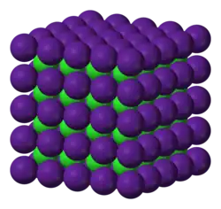 Modelul 3D al moleculei