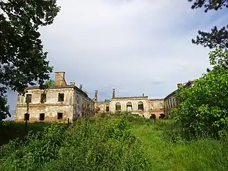 Castelul Haller din Sânpaul (monument istoric)