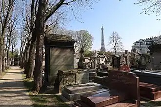Cimitirul Passy.
