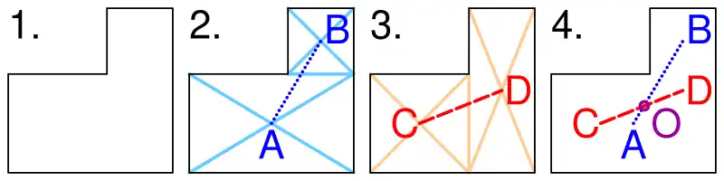CG al obiectului în formă de L