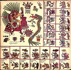 Pagina 12 din Codexul Borbonicus, (în pătratul mare): Tezcatlipoca (noaptea și soarta) și Quetzalcoatl (șarpele cu pene); înainte de 1500; hârtie; înălțime: 38&nbsp;cm, lungimea manuscrisului între: 142&nbsp;cm; Bibliothèque de l'Assemblée nationale (Paris)