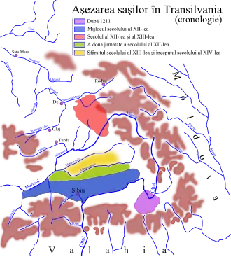 Cronologia așezării sașilor în Transilvania pe zone geografice, de la mijlocul secolului al XII-lea până la începutul secolului al XIV-lea