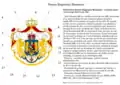 Descrierea heraldică a Stemei Mari a Regatului României