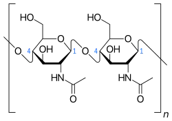 Proiecție Haworth a moleculei