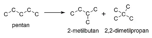 Izomerizarea n-pentanului