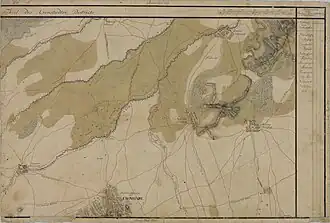 Ghimbav în Harta Iosefină a Transilvaniei, 1769-1773