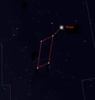 Vega