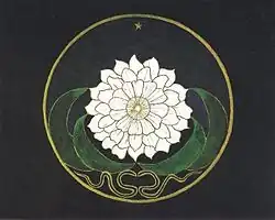 Mandala pictată de Carl Jung.
