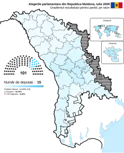 Parlamentare anticipate 2009