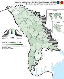 Parlamentare anticipate 2009