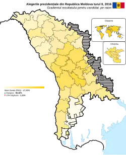 Prezidențiale 2016 (turul II)