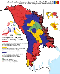 Lista națională pe circumscripție uninominală