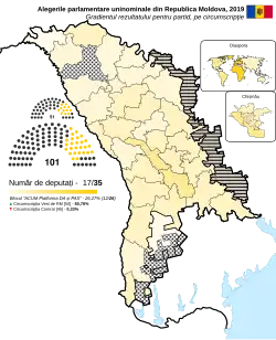 Parlamentare Uninominale 2019