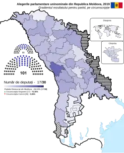 Parlamentare Uninominale 2019