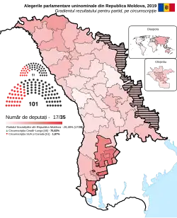 Parlamentare Uninominale 2019