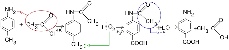 Obținerea vitaminei H