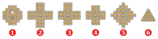 Varietăţi de forme la tabla de joc Solitaire