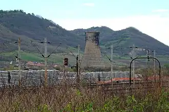 Platforma industrială Copșa Mică