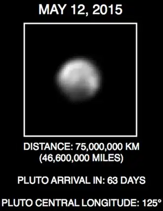 Distanța de la Pământ la Pluto 75 000 000 km