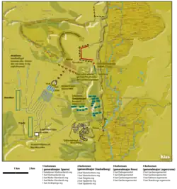 Implementarea și ofensiva