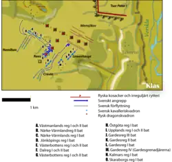 Primul atac asupra redutelor