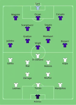 Așezarea echipelor Real Madrid CF versus AC Fiorentina SpA