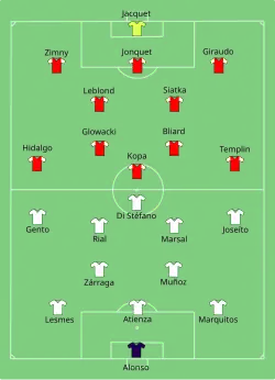 Așezarea echipelor Stade de Reims versus Real Madrid CF