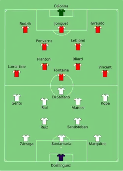 Așezarea echipelor Real Madrid CF versus Stade de Reims