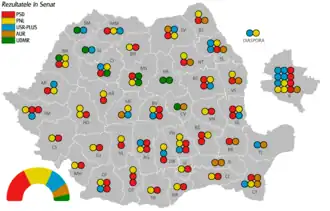 Apartenența politică a senatorilor pe județ