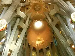 Reprezentarea lui Dumnezeu Creatorul