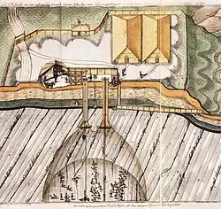 Secțiune schematică printr-o ocnă veche de sare din Transilvania și Maramureș (după Johann Fichtel, 1780)