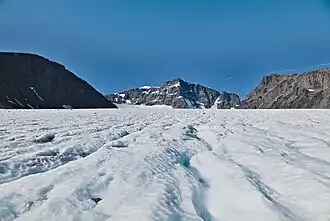 Storglaciären („Marele&nbsp;ghețar”) și cele două vârfuri Kebnekaise