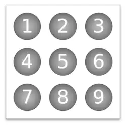 Un exemplu a notației cu puncte