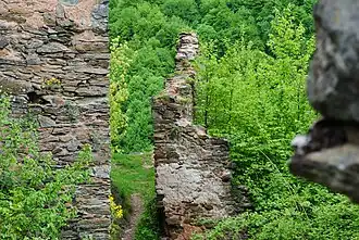Cetatea cnezială a Cândeștilor (Cetatea de Colț)