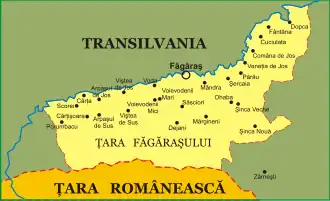 Țara Făgărașului