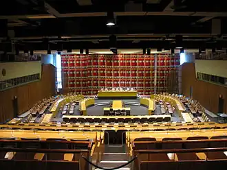 Consiliul Economic și Social al Națiunilor Unite