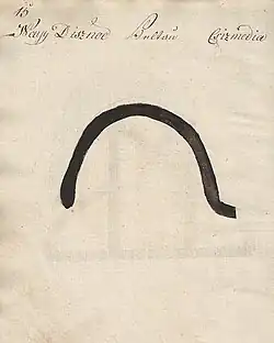 1826 - Danga pentru vitele din Cisnadie