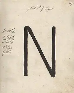 1826 - Danga pentru vitele din Săliște (vechi)