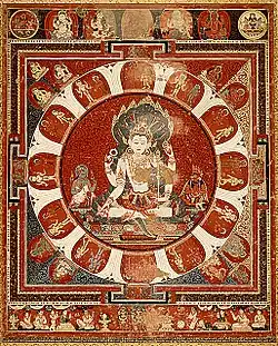Mandala înfățișându-l pe zeul hindus Vishnu.