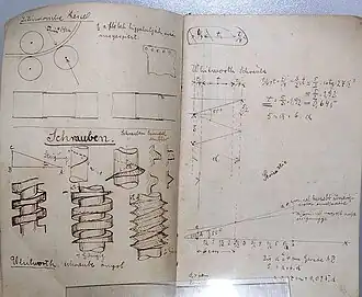 Notițe din studenție