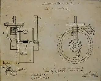 Notițe din studenție