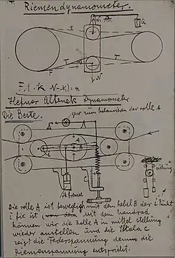 Notițe din studenție