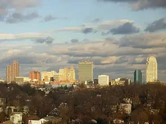 Panorama orașului Winston-Salem