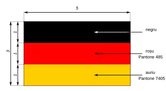 Specificări pentru drapel