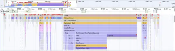 Showing timeline trace log for the Barack Obama page on Android.