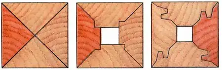 Quadrilinear leg sections