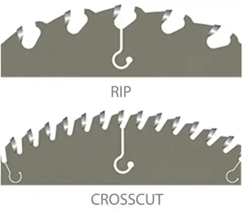 Rip vs Crosscut blades