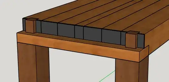 Cutaway of the connection between the legs and top